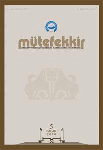 Mütefekkir ULAKBİM TR Dizin'de